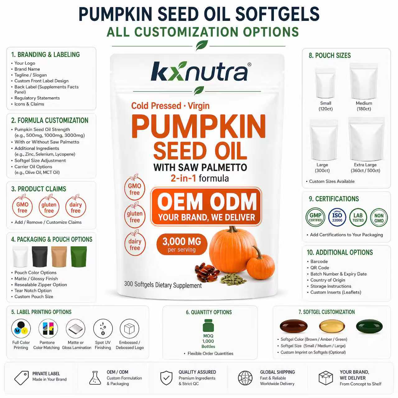 Best Pumpkin Seed Oil With Saw Palmetto Capsules