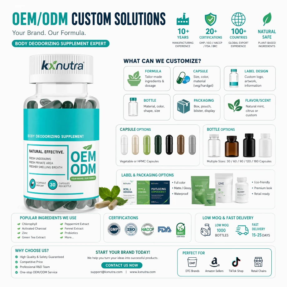 Natural Body Deodorizing Supplement